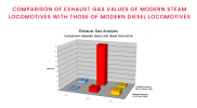 Exhaust-gases-2021-09-29 09-22-56.png