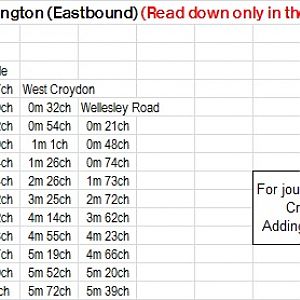 TLK DLR Distance Tables